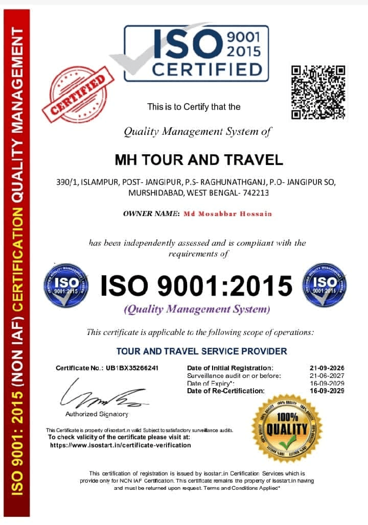 ISO 9001:2015 Certified Certificate